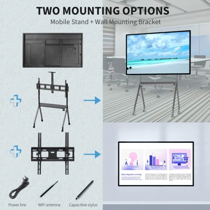65 inch Smart Board Supplier|Low Cost of Interactive Flat Panel.