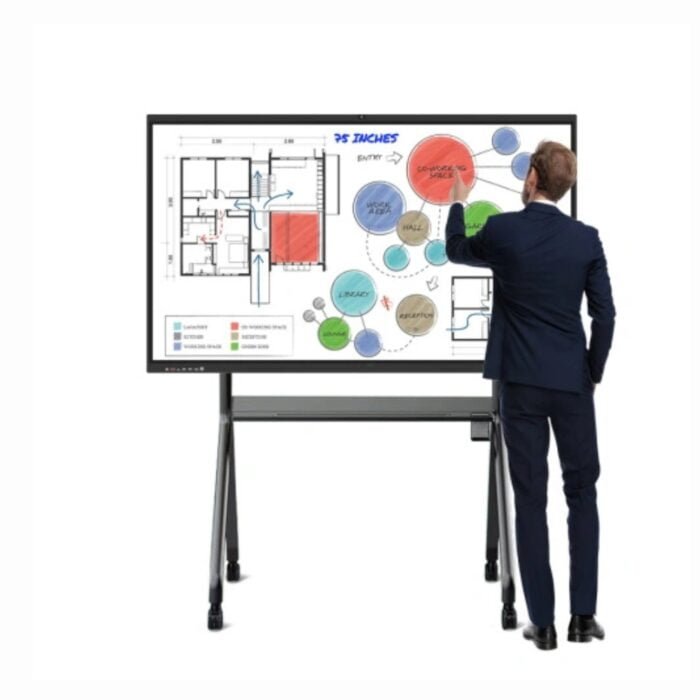 IR Interactive Touch Boards