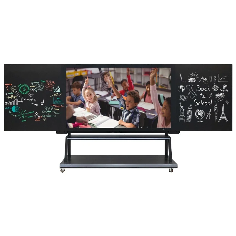 Smart Blackboards