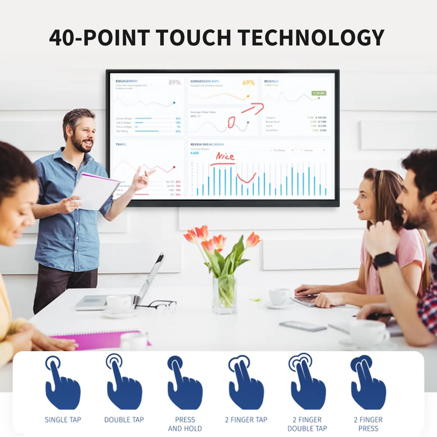 Smart Board Supplier