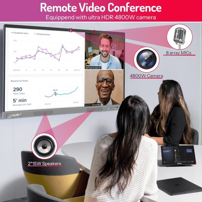 Smart Board Suppliers