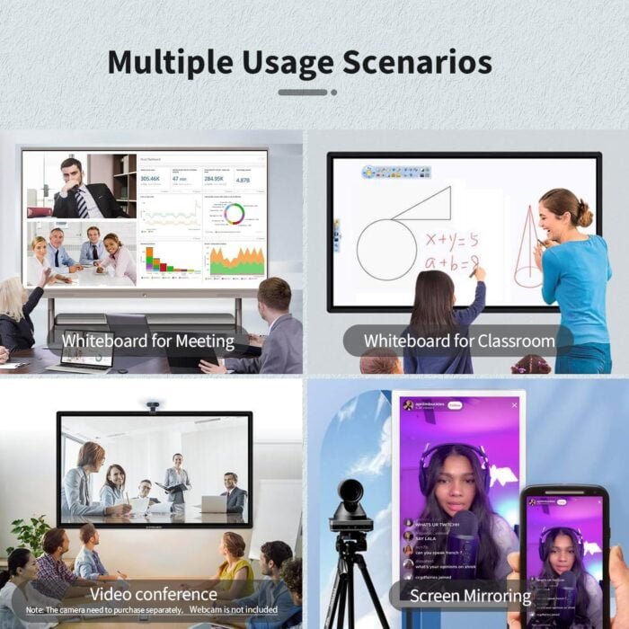 Smart Boards