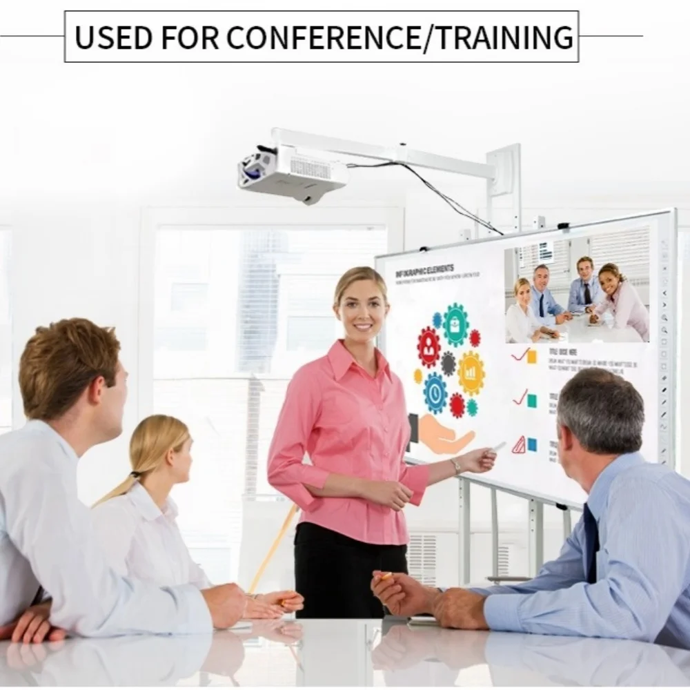 Digital Whiteboard With Projector