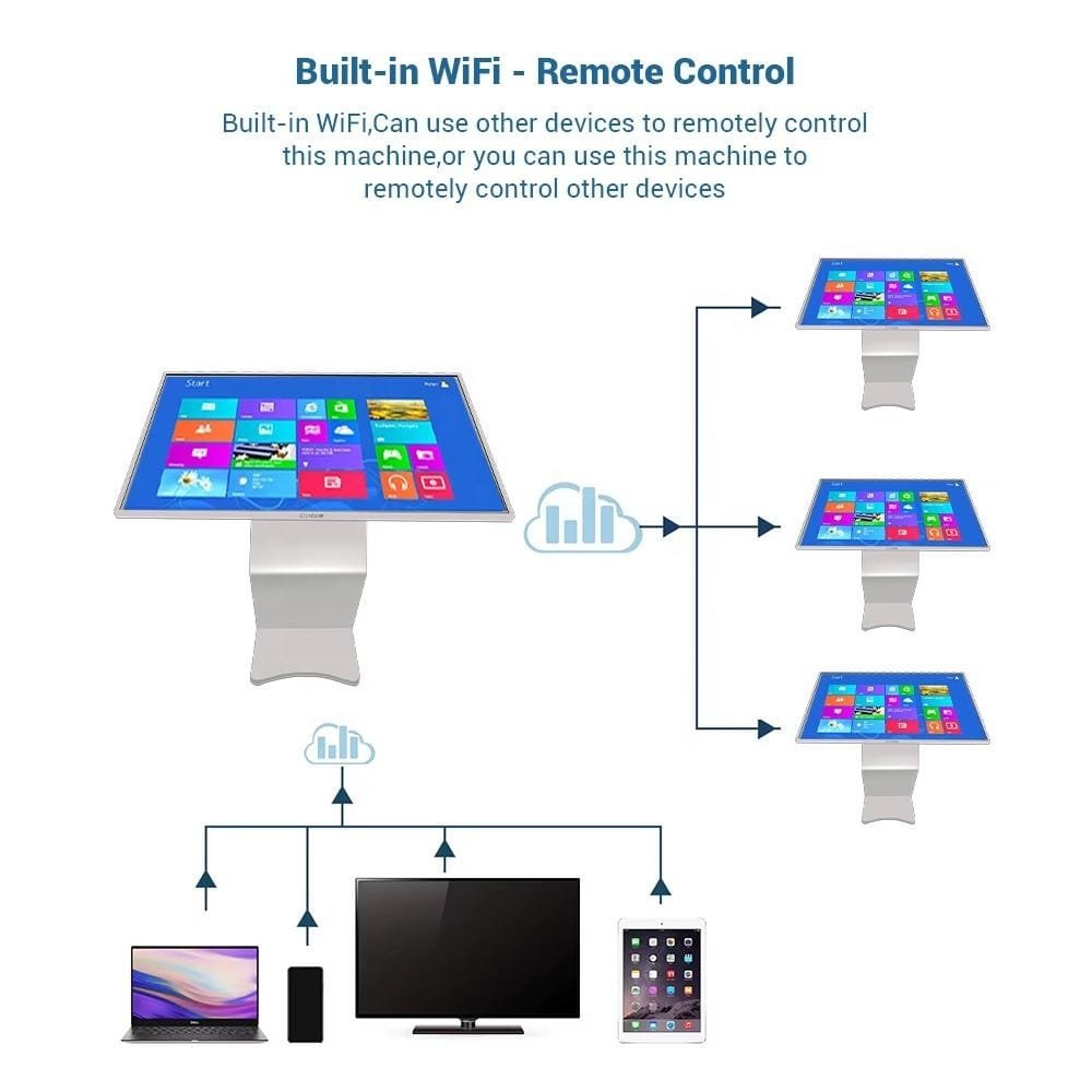 Interactive digital signage terminal supporting Windows and Android OS